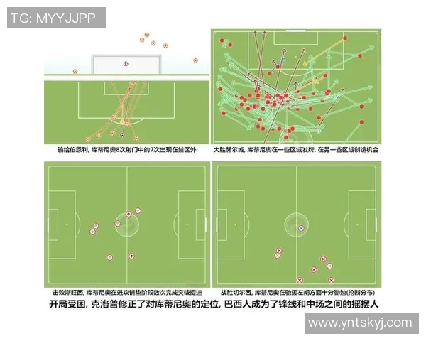 模仿足球球星长传技巧训练提高精准度与视野拓展的全方位训练方法